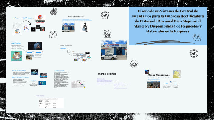 by Melissa Eraso on Prezi