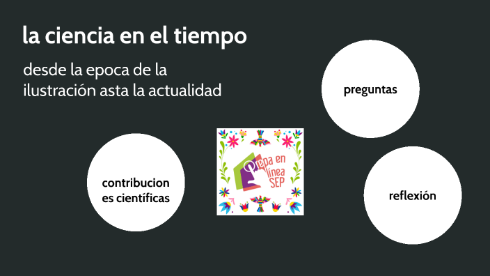 la ciencia en el tiempo by alejandro escobar galvan on Prezi