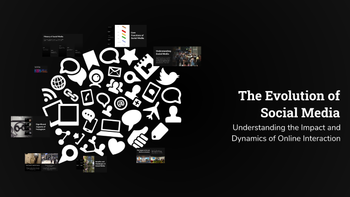 The Evolution of Social Media by Kristýna on Prezi