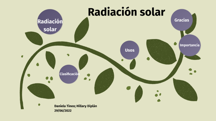 Radiación solar by Daniela Jusel Tineo on Prezi