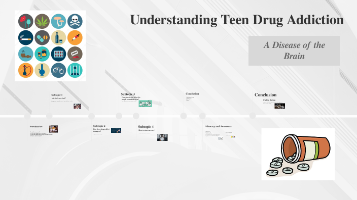 Teen Drug Addiction By Ilianna Elster On Prezi