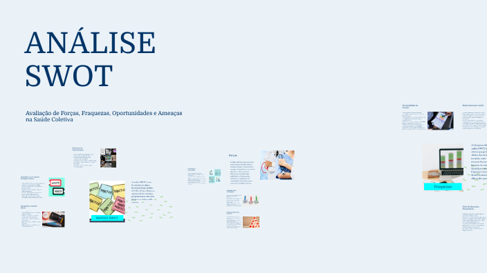 ANÁLISE SWOT by Tauane Silva on Prezi