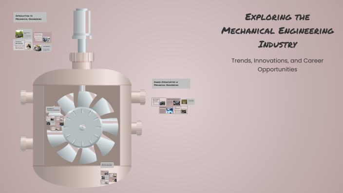 Exploring the Mechanical Engineering Industry by Mohammad Elbeisi on Prezi