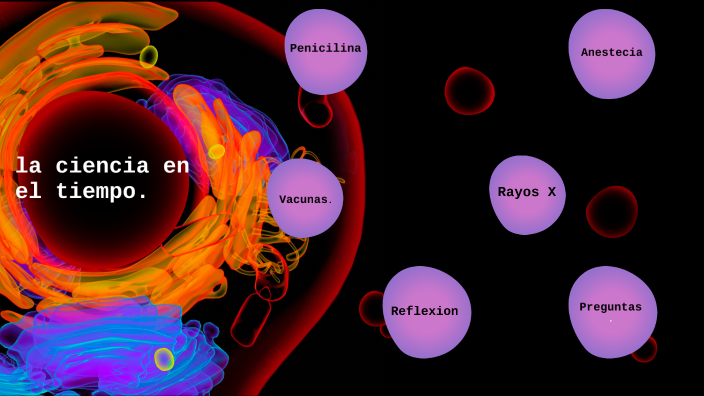 La ciencia en el tiempo by Evelyn Ruiz on Prezi