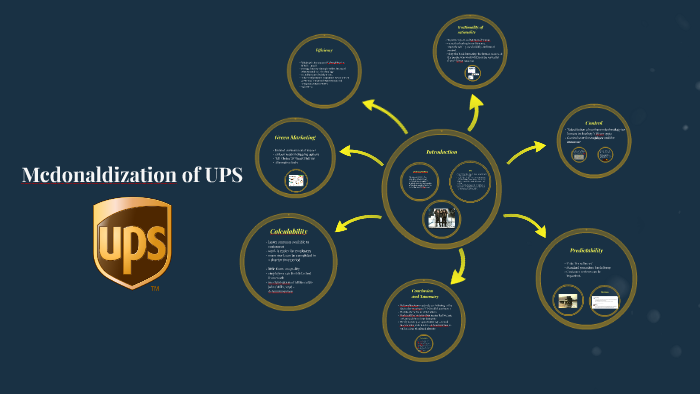 Mcdonaldization of UPS by Dan Ladd on Prezi Next
