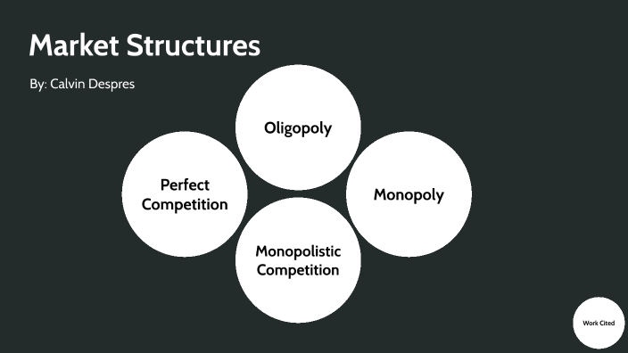 Market Structures by Calvin Despres on Prezi