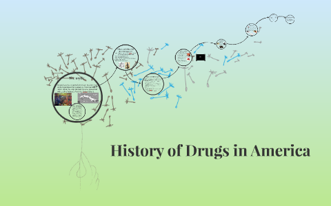 history of drugs in america