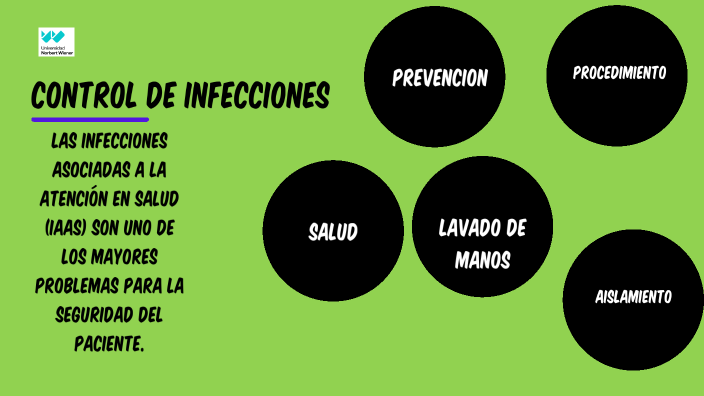 CONTROL DE INFECCIONES By ELIZABETH CLAUDIA CACERES CARRION On Prezi