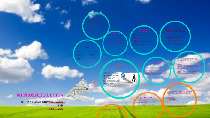 MI PROYECTO DE VIDA by leidy yudyana duran baez on Prezi