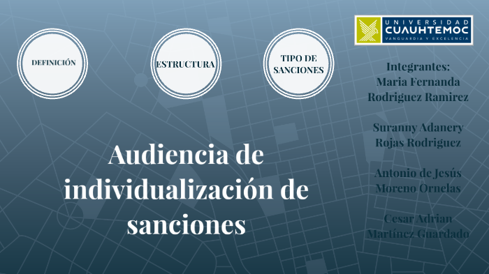 AUDIENCIA DE INDIVIDUALIZACION DE SANCIONES by Cesar Martinez on Prezi