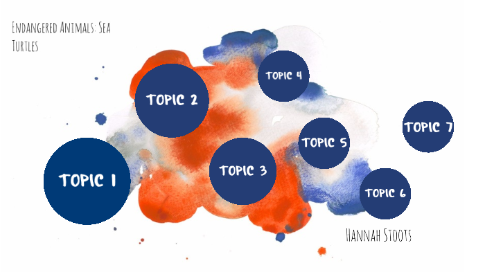 Endangered Animals: Sea Turtles by hannah stoots on Prezi