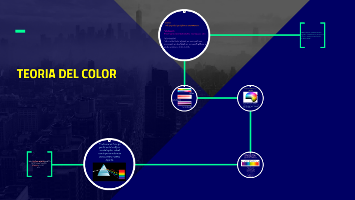 TEORIA DEL COLOR by Taira Vanessa Asprilla Moreno on Prezi