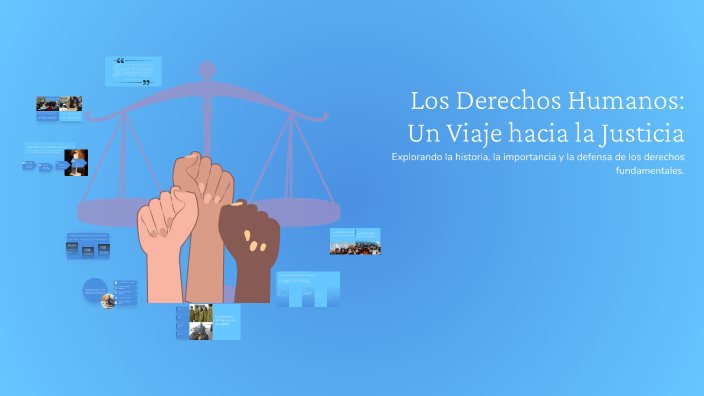 Los Derechos Humanos: Un Viaje hacia la Justicia by Lucero Garcia on Prezi