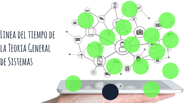 Linea del tiempo (Teoria general de Sistemas) by Carlos Pedroza on Prezi