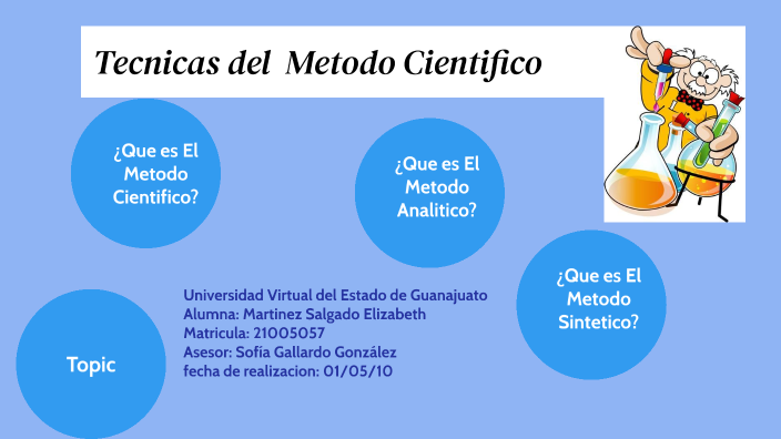 Introduccion Al Metodo Cientifico By Elizabeth De Reyes On Prezi 6404