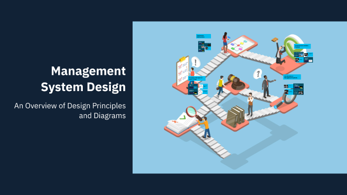 Managent System Design Management System Design by Mohammad Salehabadi on Prezi