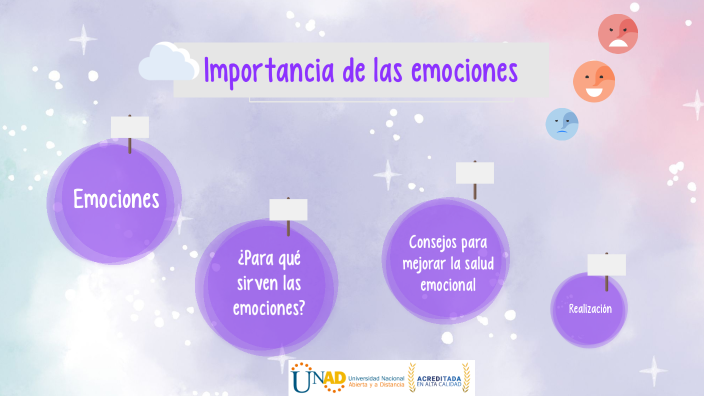 Importancia de las emociones by Andrea Granados on Prezi