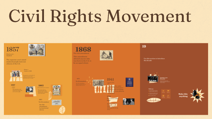 Civil Rights Movement by jermaine lindsey on Prezi