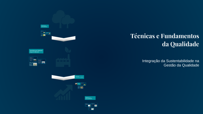 Técnicas e Fundamentos da Qualidade by Amanda Teixeira on Prezi