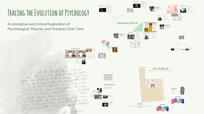 Tracing the Evolution of Psychology by S.Samanthira Dhevi on Prezi