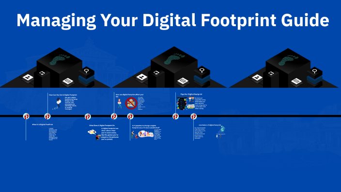 Managing Your Digital Footprint Guide by Loay Gouri on Prezi