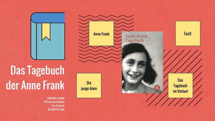 annefrank by Henni Laipple