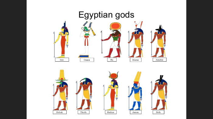 2247: Unit 2: Ancient Egyptian Mythology by Eric Weichel on Prezi