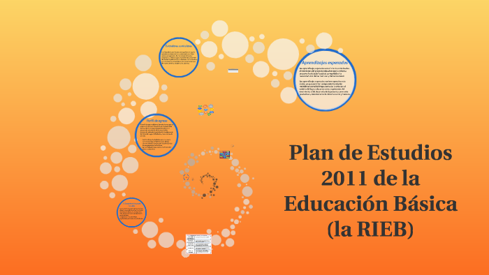 Plan de Estudios 2011 de la Educación Básica (la RIEB) by sarahi morgan ...