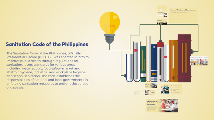 Sanitation Code of the Philippines: Application in the Hospitality ...