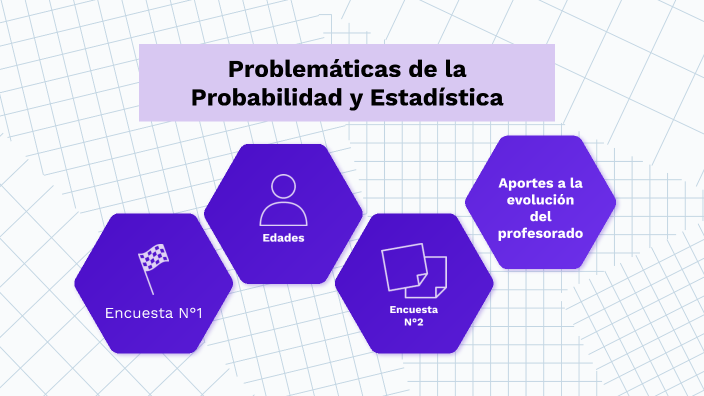 Estadística y probabilidad by CANDELARIA GON on Prezi