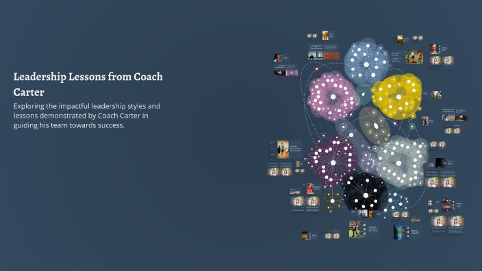Leadership Lessons from Coach Carter by hayden cole on Prezi