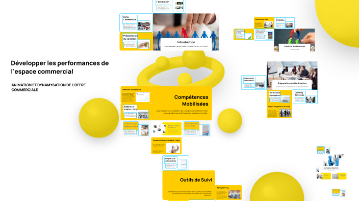 Développer Les Performances De L'espace Commercial prezi.com