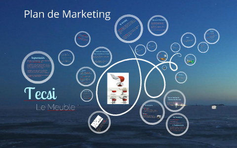 Plan de marketing by barbara soto linares on Prezi
