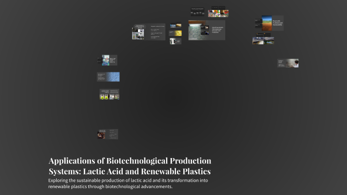 Applications of Biotechnological Production Systems: Lactic Acid and ...