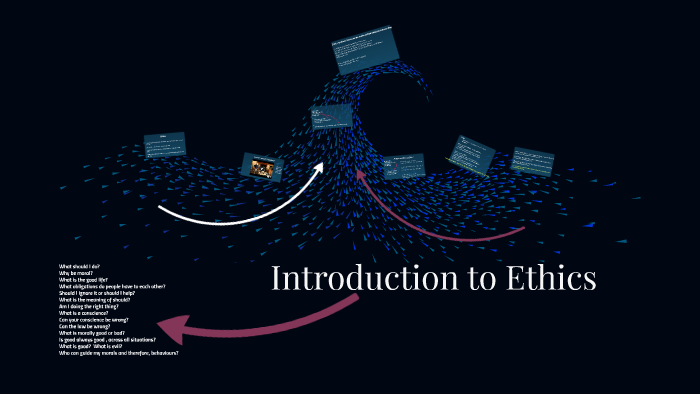 Introduction To Ethics By B Clarke On Prezi