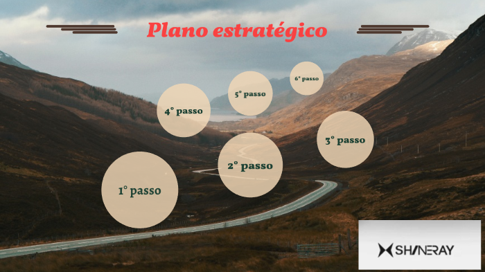 Plano estratégico by Amanda Katherinne on Prezi
