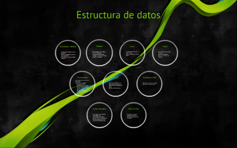 Estructura de datos by Nico Amorosino on Prezi