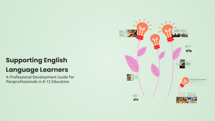 Supporting English Language Learners by Michelle Rodriguez Martinez on ...