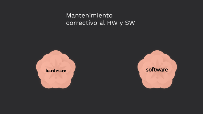 matenimiento correctivo hw y sw by CRISTHIAN GABRIEL CORTES CRUZ on Prezi
