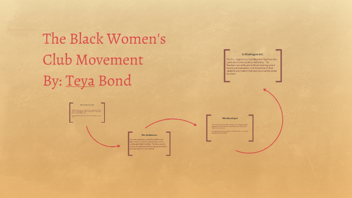 The Black Women S Club Movement By Teya B