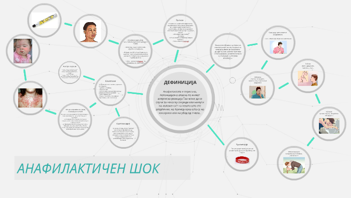 АНАФИЛАКТИЧЕН ШОК by aneta shajnoska on Prezi