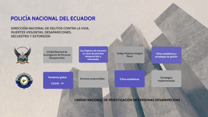 POLICÍA NACIONAL DEL ECUADOR By Mario Padilla On Prezi