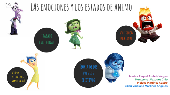 Las emociones y los estados de animo by Lilian Viridiana Martinez