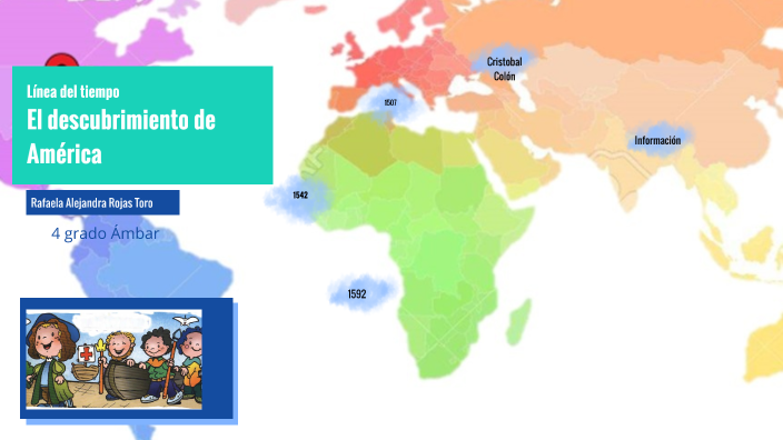 Línea del tiempo by Rafaela Alejandra Rojas Toro on Prezi