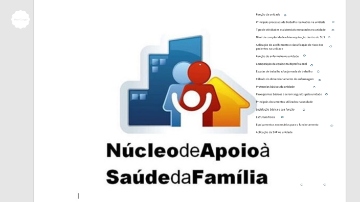 Nucleo De Apoio A Saude Da Familia - NASF By Oberdan Nogues On Prezi