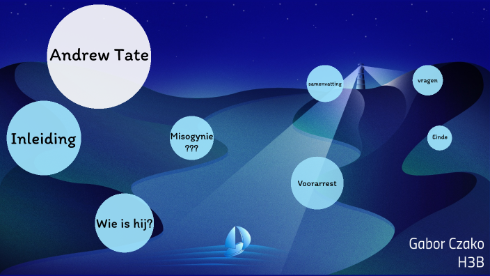 Andrew Tate by raoul tshite on Prezi