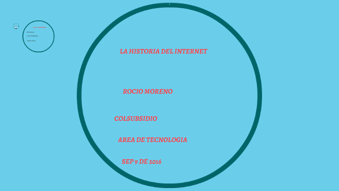 LA HISTORIA DEL INTERNET by yanqui Rocío Moreno Reyes on Prezi