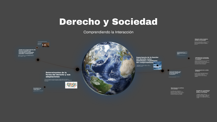 Derecho y Sociedad by Gerar Vaz on Prezi