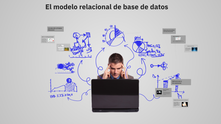 El modelo relacional de base de datos by Enrique E on Prezi