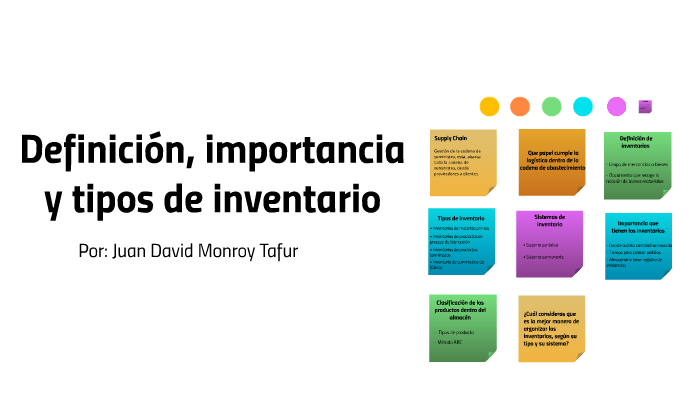 Definición Importancia Y Tipos De Inventario By David Monroy 9563